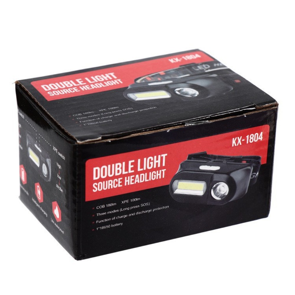 Lanterna de Cabeça LED Univers - Running Gear Essentials avaliação e preço