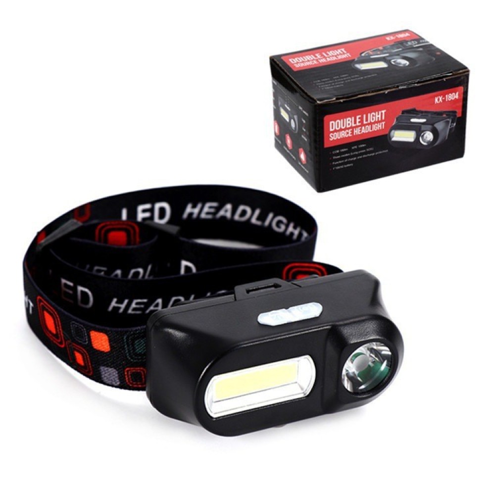 Lanterna de Cabeça LED Univers - Running Gear Essentials avaliação e preço